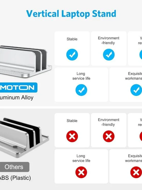 Vertical Laptop Stand [Updated Double Version], Desktop Aluminum Mac Book Stand - Picture 2 of 8